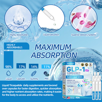 𝑶𝒇𝒇𝒊𝒄𝒊𝒂𝒍 𝑺𝒕𝒐𝒓𝒆 ✅ 𝑻𝒉𝒐𝒏𝒆𝒔𝒓® 𝑮𝒍𝒑-1 𝑷𝒓𝒐 𝑺𝒊𝒙-𝒊𝒏-𝒐𝒏𝒆 𝑺𝒍𝒊𝒎𝒎𝒊𝒏𝒈 & 𝑯𝒆𝒂𝒍𝒕𝒉 𝑾𝒆𝒊𝒈𝒉𝒕 𝑳𝒐𝒔𝒔 𝑶𝒓𝒂𝒍 𝑺𝒐𝒍𝒖𝒕𝒊𝒐𝒏  (𝐉𝐮𝐬𝐭 𝐨𝐧𝐜𝐞 𝐚 𝐝𝐚𝐲, 𝐯𝐢𝐬𝐢𝐛𝐥𝐞 𝐜𝐡𝐚𝐧𝐠𝐞𝐬 𝐢𝐧 𝟕 𝐝𝐚𝐲𝐬） ✅ 𝐅𝐨𝐫 𝐨𝐛𝐞𝐬𝐢𝐭𝐲, 𝐜𝐚𝐫𝐝𝐢𝐨𝐯𝐚𝐬𝐜𝐮𝐥𝐚𝐫 𝐡𝐞𝐚𝐥𝐭𝐡, 𝐝𝐢𝐚𝐛𝐞𝐭𝐞𝐬, 𝐬𝐥𝐞𝐞𝐩 𝐚𝐩𝐧𝐞𝐚, 𝐆𝐮𝐭 𝐇𝐞𝐚𝐥𝐭𝐡, 𝐣𝐨𝐢𝐧𝐭 𝐢𝐬𝐬𝐮𝐞𝐬, 𝐚𝐧𝐝 𝐦𝐨𝐫𝐞👍
